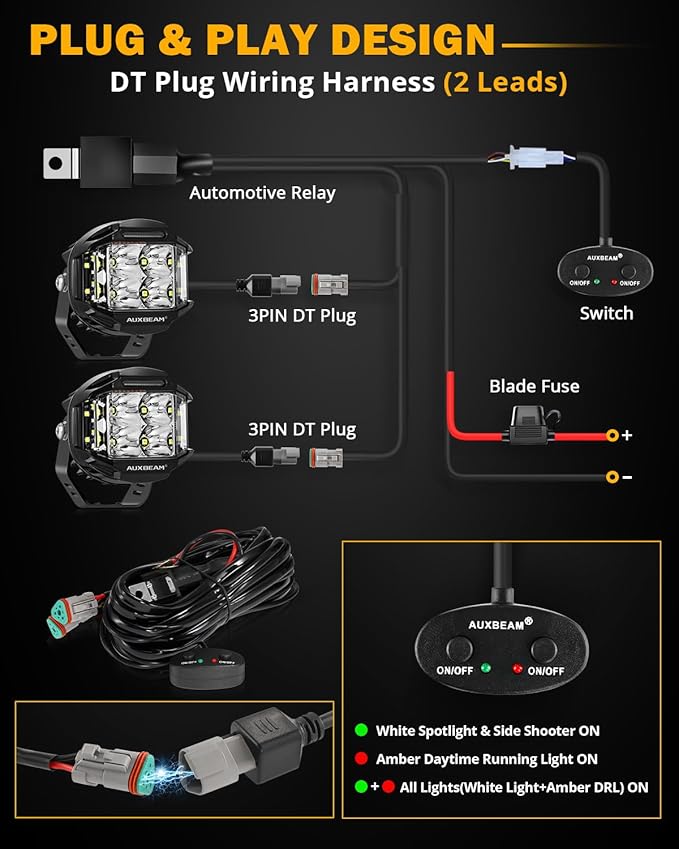 Auxbeam 4 Inch V-MAX Series LED Pods with Side Shooter, 92W Round Offroad Driving Lights with Amber DRL, Super Bright 270° Wide Range Spot Flood Combo Light Bar Auxiliary Light with Wiring Harness Kit
