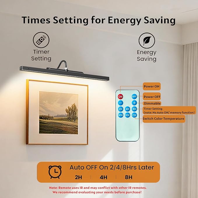 24Inch Picture Lights Battery Powered -3 Pack Black Wireless Remote Control Sconces for Gallery, Living Room, Museum & Large Wall Art