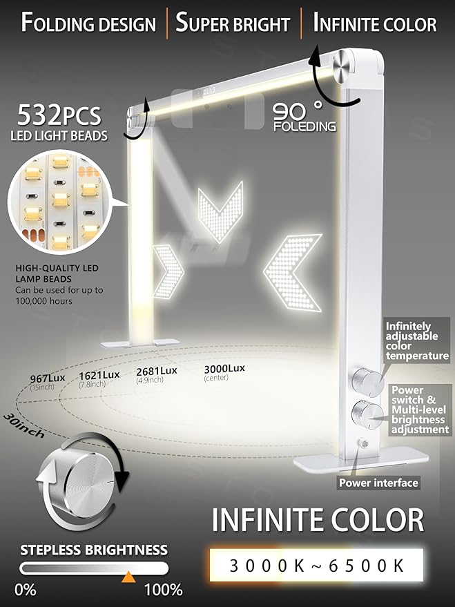 LED Desk Lamp 36W, 4000-6000K Dimmable Table Lamp, 3 Lighting Modes, Square Desk Light for Study, Model Building, Painting, Crafting-White