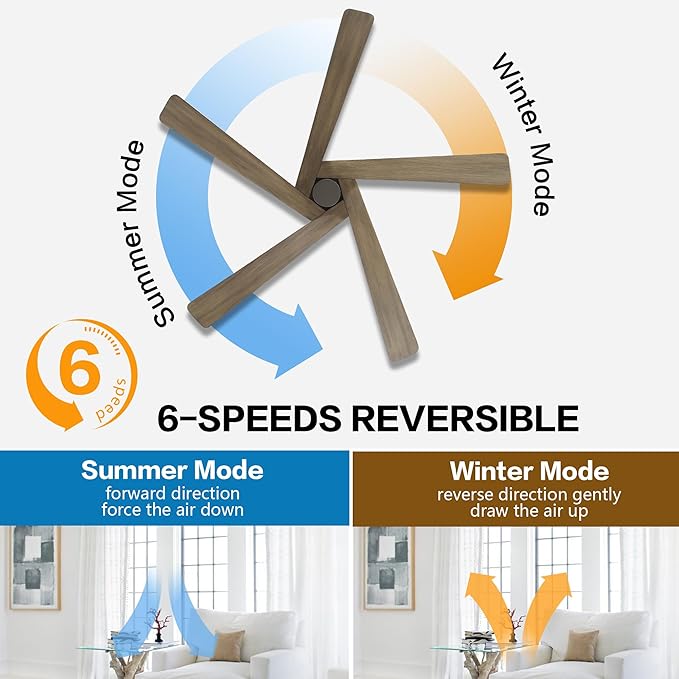 WINGBO 72 Inch DC Ceiling Fan No Light with 3 Downrods, 5 Reversible Carved Solid Wood Blades, 6-Speed Noiseless DC Motor, Ceiling Fan without Lights in Graphite Finish and Gray Blades, ETL Listed