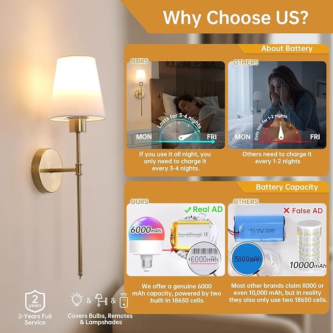 Fabric Wall Sconce Battery Operated Set of 2, Rechargeable Wall Lights with 5000mAh RGB Dimmable Bulb, 12 Colors Wall Sconces for Bedroom Living Room, Gold