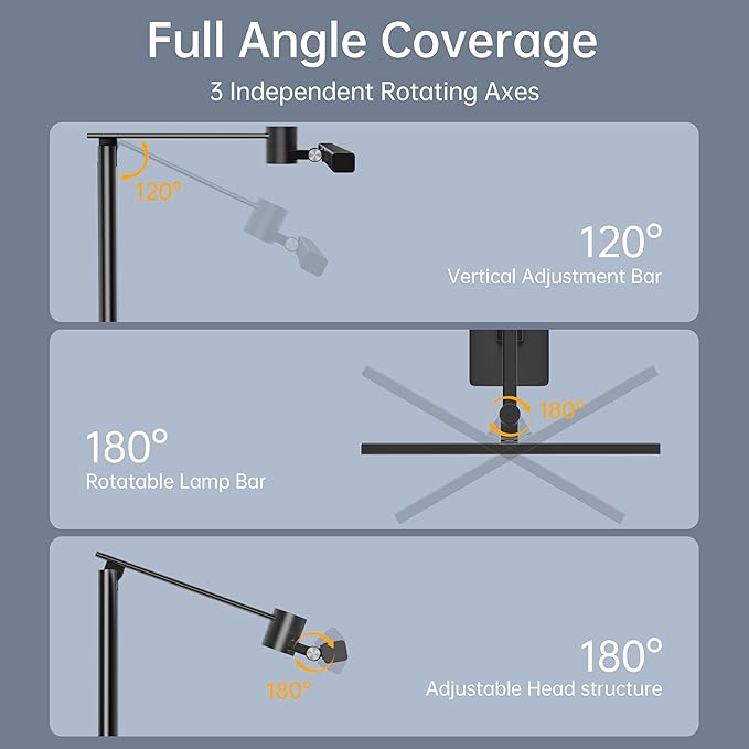 deeloop 2-in-1 LED Desk Lamp or Clamp with USB Charging for Home Office, CRI 95+ for Sunlight-Like Spectrum, 45° Asymmetric Glare‑Free Light, Memory Dimming Desk Light, Full‑Angle 3‑Axis Office Lamp