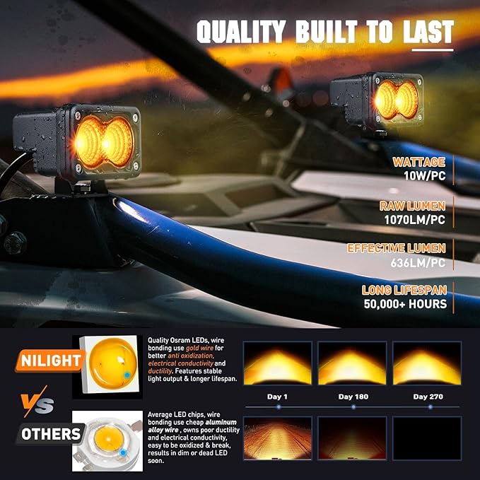 Nilight Motorcycle Amber LED Pods 2 PCS 3 Inch 1070LM Flood Offroad Fog Driving Auxiliary Light w/18AWG DT Wiring Harness Kit for ATV Truck Boat Tractor Forklift
