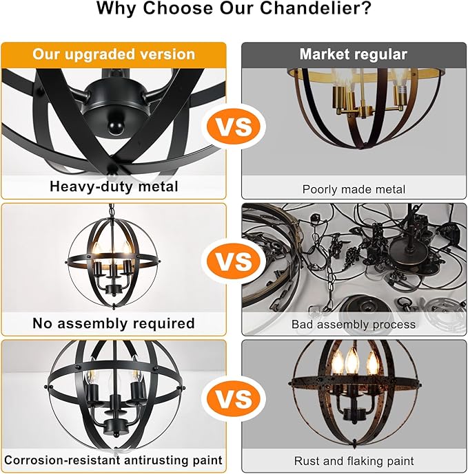 DLLT Vintage Pendant Hanging Light Fixtures, Flush Mount Ceiling Chandelier Lamp with Metal Spherical Shade for Kitchen, Dining Room, Living Room, Hallway, Entryway 3-Light, E12 Base-Matte Black
