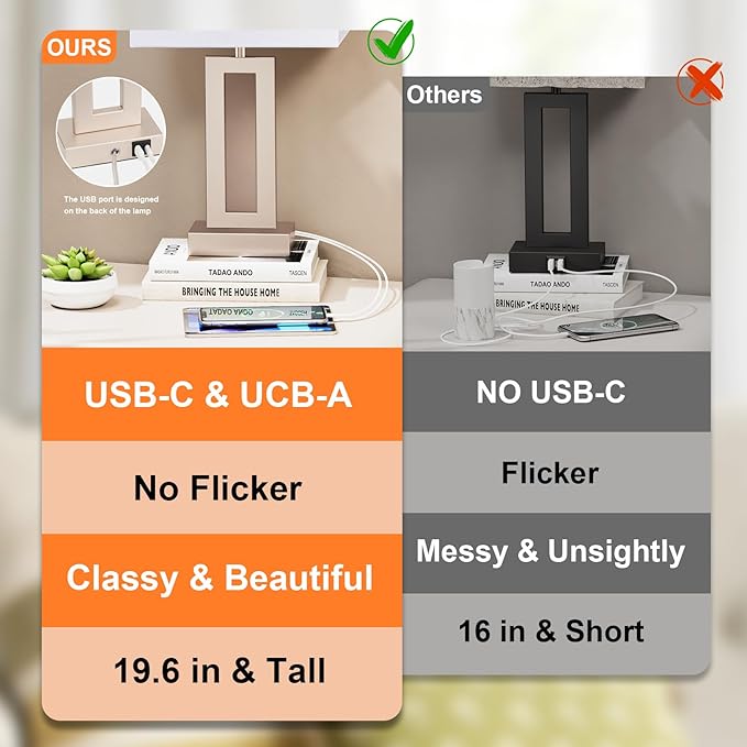 Seealle Nightstand Table Lamps for Bedrooms Set of 2 - Touch Bedside Lamp with USB C+A, 3 Way Dimmable Living Room Lamps for End Tables Set of 2(White&Flash-Grey)