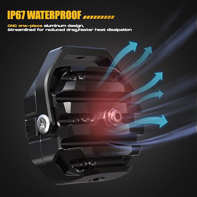 Future Eyes 120W LED Motorcycle Lights, High & Low Beam, Amber Fog Light, Waterproof Off-Road Auxiliary Headlight for Night Riding, ATV, UTV, and Motorcycle Fog & Driving Lights