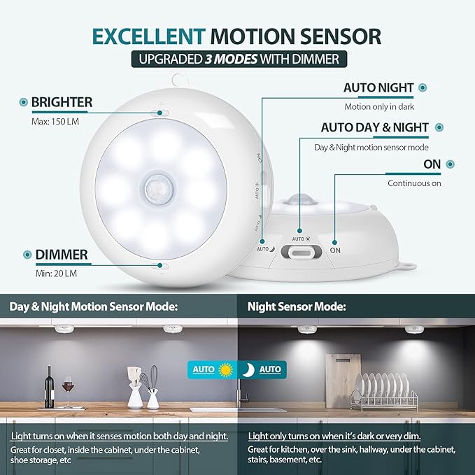 Motion Sensor Light Indoor, Under Cabinet Light, Ceiling Lights, AA Battery Operated Stick on Wireless Puck Lights for Wall, Step, Stair, Dimmable (6 Packs)