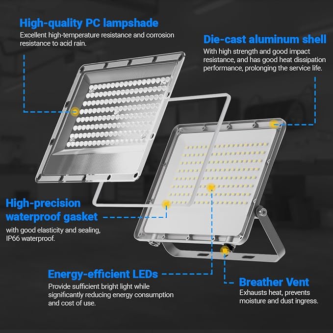 Ceena 35W Plug in LED Flood Lights Outdoor, 3500lm Super Bright LED Work Light with 5.9FT Plug, IP66 Waterproof 6000K Flood Lighting for Backyard, Workshop, Basketball Court, 2 Pack