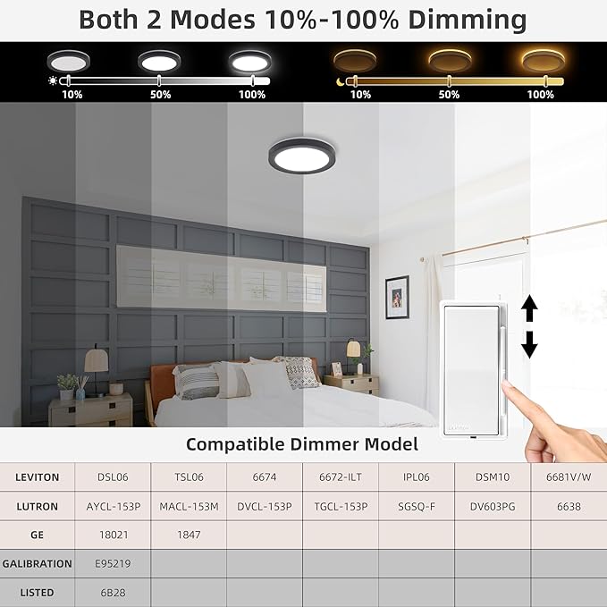Hlite 7.5 Inch Flush Mount LED Ceiling Light with Night Light, CRI90, 15W, 1500 LM, 3000K/4000K/5000K Selectable, Flat Round LED Ceiling Light, Dimmable Bedroom Lights for Ceiling, Black(1Pack)