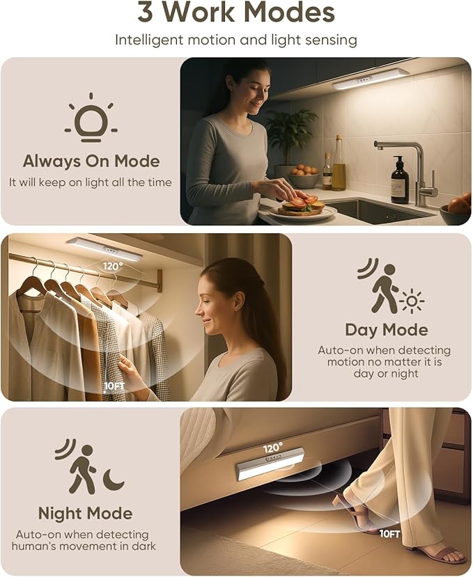 Motion Sensor Closet Lights, Eye Protection Design with Remote, 3 Color Temps & Dimmable, Rechargeable Magnetic Cabinet Lighting for Kitchen, Wardrobe, Shelf, Pantry