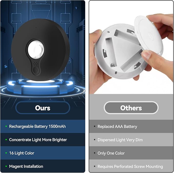 Yiliaw Rechargeable Puck Lights with Remote, Magnetic Under Cabinet Lighting, 1500mAh Battery Operated LED Lights for Kitchen, Closet, Shelf - 3 Color Temps & 12 RGB, Black, 3 Pack