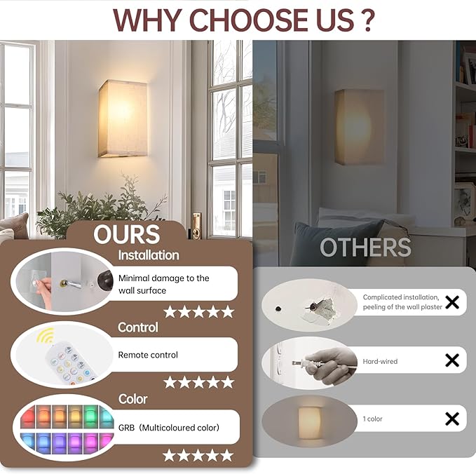 Adhesive Battery Operated Wall Sconce Set of 2, 5000 mAh Battery Rechargeable Bulb with 12 RGB Colors, Stick on Wall Sconce No Drill Wall Lights, Linen