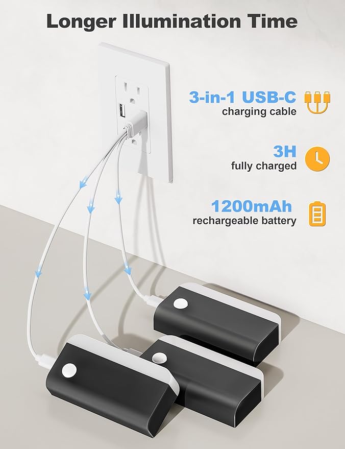 NIORSUN Motion Sensor Night Lights, 3 Pack Black Rechargeable 2-Mode Stair Lights Indoor with 3 CCT, 1200mAh Battery for 4-Month Runtime, Magnetic Wireless Nightlight for Hallway, Stairs, Bathroom