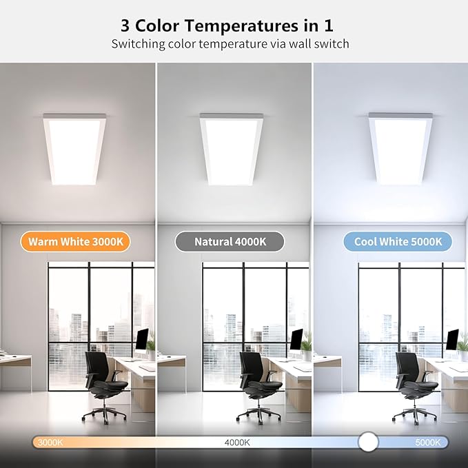 AIKVSXER 24 Pack 1x4 LED Flat Panel Light, 50W 5500LM Surface Mount Ceiling Fixture, 3CCT (3000K/4000K/5000K), Ultra-Thin 48In, 10-100% Triac Dimmable for Kitchen, Garage, Office, Basement
