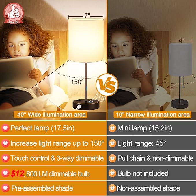 Lynnoland Set of 2 Touch Control Table Lamps with 2 USB & AC Outlet, 3-Way Dimmable Bedside Nightstand Lamps for Bedroom Living Room Nursery, 800 Lumens 3000K Warmlight Bulbs Included