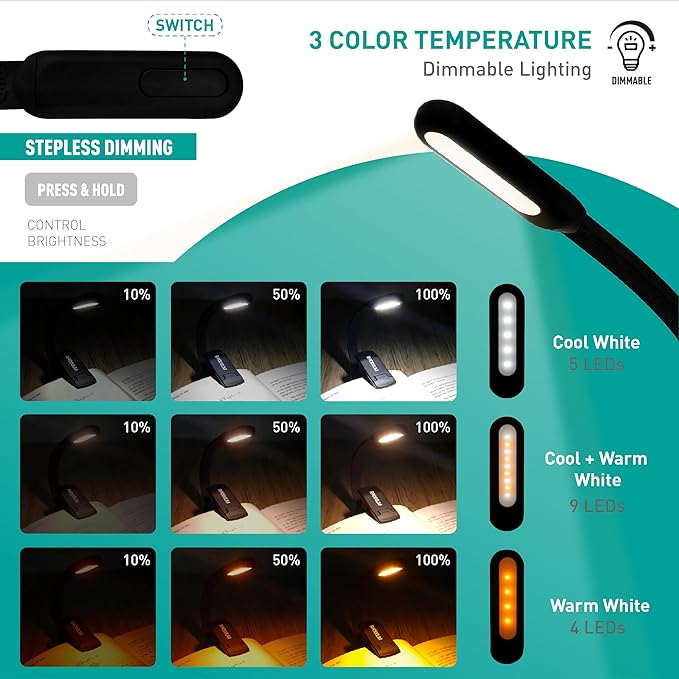 Rechargeable Book Reading Light at Night in Bed, Eye Caring 9 LED with 9 Color Temperatures, Stepless Dimming Brightness, Clip on Book Light, Prefect Elegant White Gift for Book Lover. (Black 2pcs)