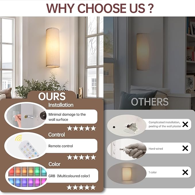 Adhesive Battery Operated Wall Sconce Set of 2, 5000 mAh Battery Rechargeable Bulb with 12 RGB Colors, Stick on Wall Sconce No Drill Wall Lights, Linen