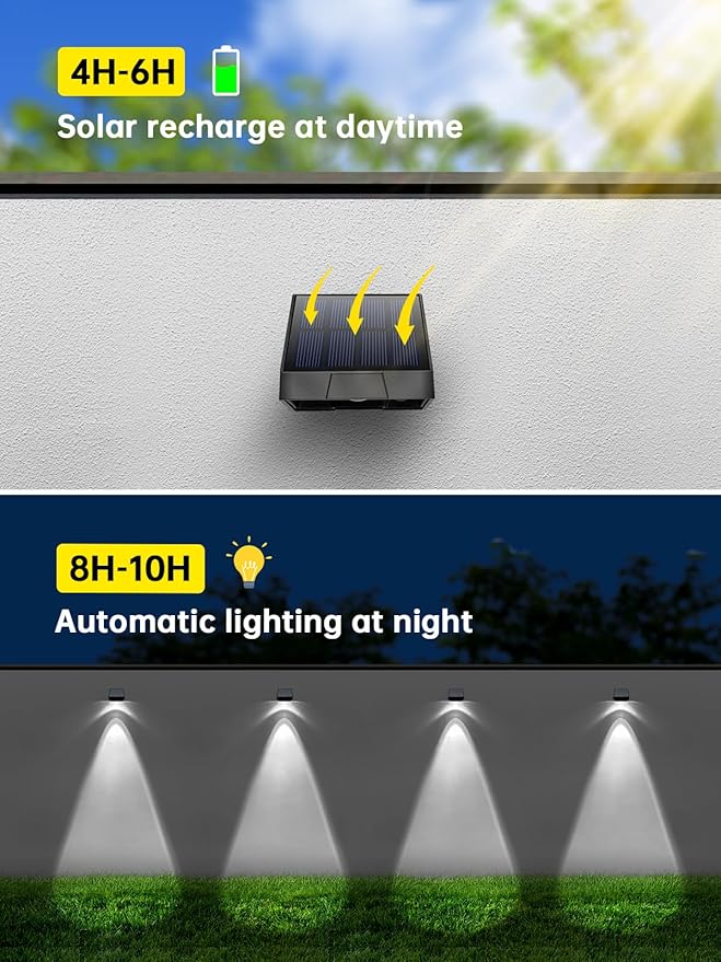 Solar Lights Outdoor Waterproof LED 6000K White Bright Lens Downlight Small Solar Light for Address, Sign, Mailbox, Deck, House Number, Wall, Fence
