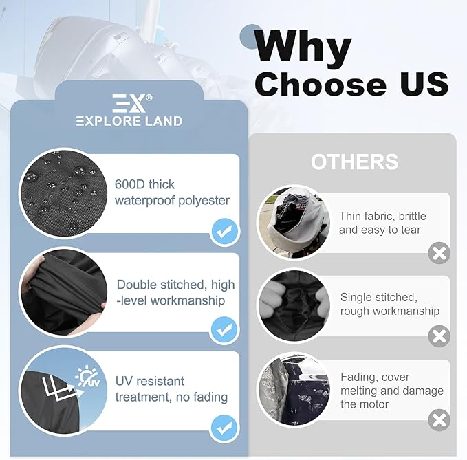 Explore Land Outboard Motor Cover - Waterproof 600D Heavy Duty Boat Engine Hood Covers - Fit for Motor 50-115 HP, Black