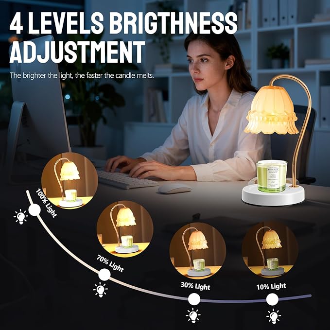 GEEZO Fragrance Candle Warmer Lamp，Electric Candle Warmer with Timer & Dimmer，Mom Christmas Birthday Gifts for Women, House Warming Gifts New Home Bedroom Decor
