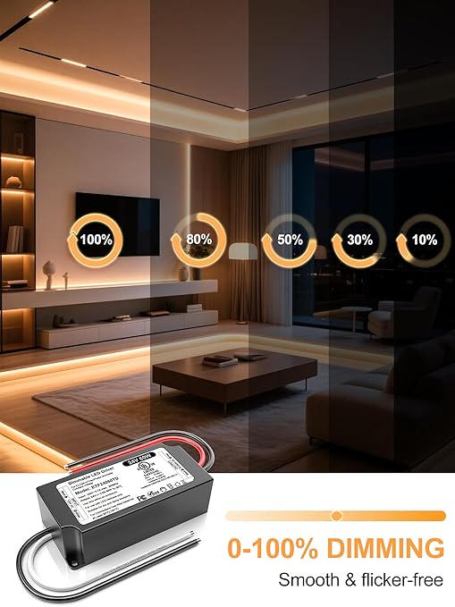 24V Dimmable LED Driver 60W, UL Listed DC 24V Triac ELV/MLV LED Dimmable Power Supply Compatible with Lutron & Leviton Switches 60 Watt LEDs Transformer 24 Volt for Strip Cabinets Light
