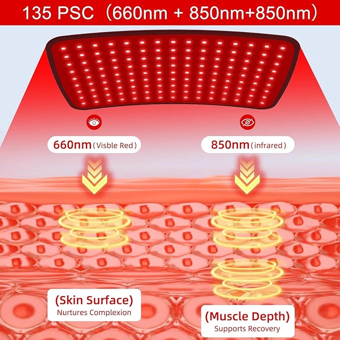 Red Light Therapy for Face and Body, 660nm Red Light Therapy and 850nm Infrared Light Therapy Lamp with Adjustable Stand