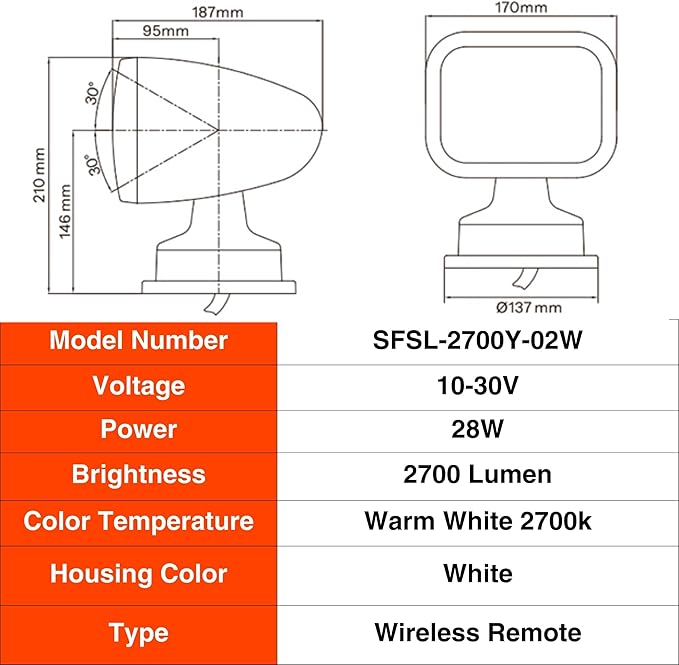 SEAFLO 360° Rotating Remote Control LED Searchlight, 10-30V, Auto-Reset, IP66 Waterproof, Marine Spotlight for Boats, Truck, Vehicles, CE & Rohs Certified (Wireless Remote/White//Warm Light 2700K)