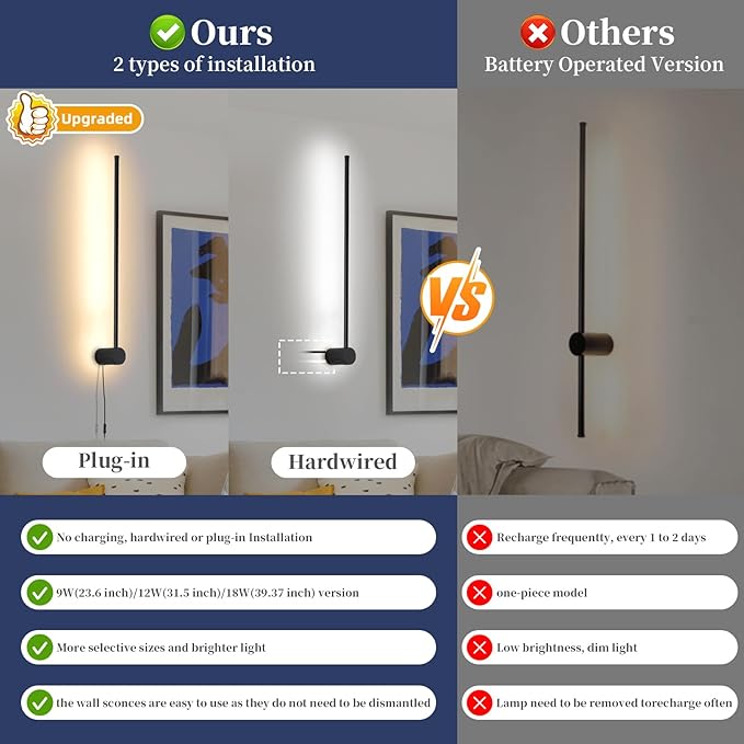 Dimmable Plug in Wall Sconce Set of 2, Black 23.6" LED Wall Light with Remote, Adjustable Color Temperature Brightness Wall lamp with Timer for Living Room,Bedroom and Accent Lighting
