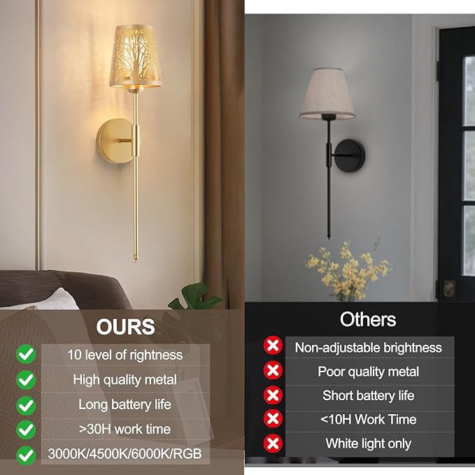 Rechargeable Wall Sconce, Battery Operated Wall Sconce Set of 2, Not Hardwired Wall Lights with Metal Shade, Gold Wireless RGB Wall Lights with Remote for Living Room Corridor Bedroom etc