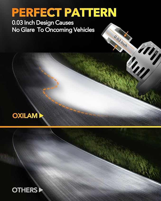 OXILAM H4 9003 HB2 LED Bulbs, 1000% Brighter Hi/Low Beam, 6500K Cool White, Quick Install with Cooling Fan, 70000Hrs, Pack of 2
