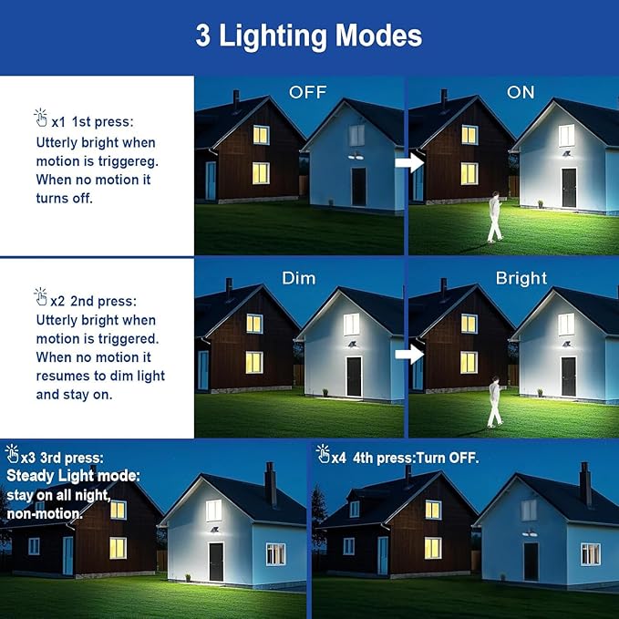 EMANER Motion Solar Lights Outdoor, Solar Floodlight, Stay On or Motion Sensor Mode, Dusk to Dawn Security Light, Landscape Spotlights for Garage Fence Driveway Solar Powered, 2-Pack