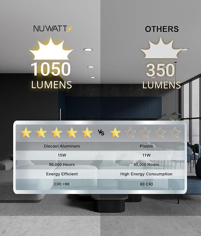 NUWATT 12 Pack 6 Inch Ultra Thin LED Recessed Lighting, Selectable 2700K/3000K/3500K/4000K/5000K, High Brightness 1050 Lumens, Dimmable, IC Rated, Brushed Nickel Canless LED Wafer Lights, Metal J-Box
