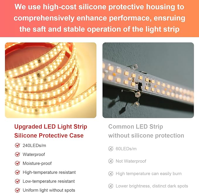 AC 120V Under Cabinet Strip Lighting Plug in 16.4ft Waterproof LED Strip Lights 110V 240LEDs/m 3000K Warm White LED Lights with Adhesive SMD 2835 for Mirror Kitchen Cabinet Living Room Decor