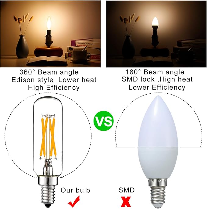 LiteHistory Dimmable t6 led Bulb 40W Candelabra led 2700K Clear 400lm 4W e12 Edison Bulb Warm White 6Pack