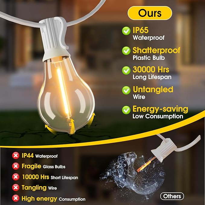 100FT Outdoor String Lights, LED Patio Lights with 32 Waterproof Shatterproof Dimmable A39 Hanging Bulbs(2 Spare) for Garden Wedding-White