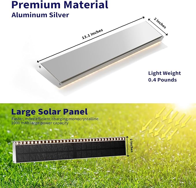 Solar Step Lights for Outside, 33 Focused-Beam High-Brightness LEDs, Waterproof Aluminum Outdoor Stair Light for Risers, Curbsides, Poolsides, Planter Edges (Warm White, 2Pack)