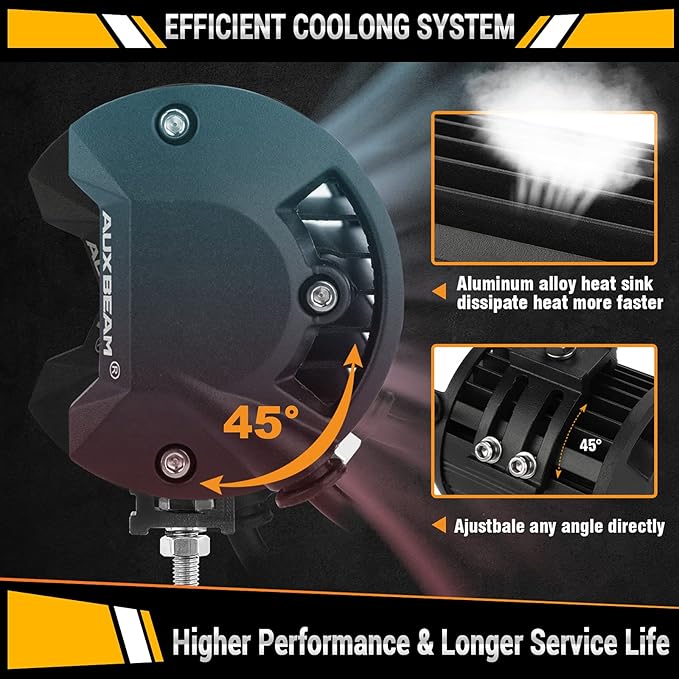 Auxbeam 7 Inch LED Light Bar, 300W 6 Modes Amber White Offroad Lighting, LED Driving Spot Work Light Pod with Wiring Harness for Trucks Car Pickup ATV Jeep Boat Golf Cart(Pack of 2)
