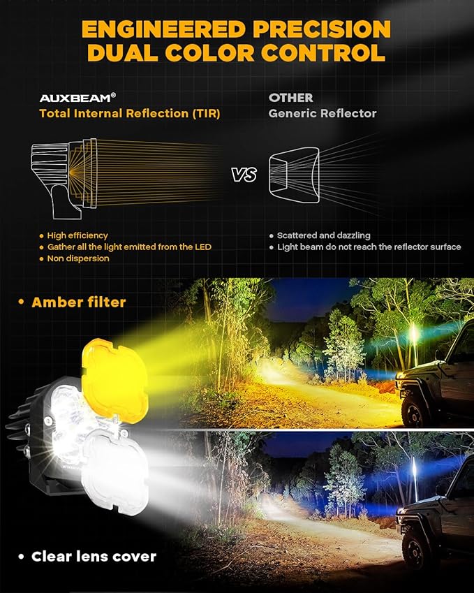 Auxbeam XP-Ultra Series Hyperspot LED Pods, 3 Inch 80W Spot Beam Offroad Lights, 9600LM Amber White Dual Color, 30° Spotlight Yellow Fog Ditch Lights, for 4x4 Jeep Ford Toyota, Pair