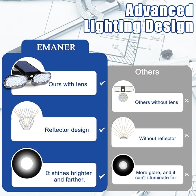 EMANER Motion Lights Solar Powered, Outdoor Solar Flood Lights, Stay On or Motion On/Off, Dusk to Dawn Security Solar Light, Landscape Spotlights for Garden Backyard Path, 8-Pack