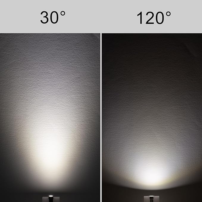 902 120°LED mini Spotlight,DC12V 1W,80Ra,75lm,Small Size,Embedded Installation,Suitable for Cabinet Lighting Such as Wine cabinets,Shoe cabinets,etc.,with Power Supply(4000K,White,9Pack)