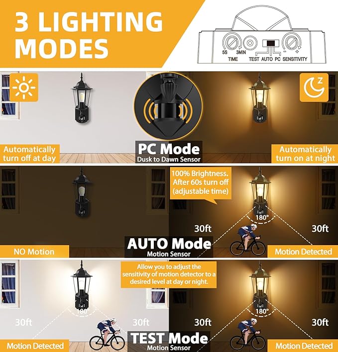Lamomo Motion Sensor Outdoor Lights, Upgrade Dusk to Dawn Exterior Light Fixture Wall Mounted, 100% Anti-Rust Aluminum Waterproof Porch Lights for Patio Front Door Garage