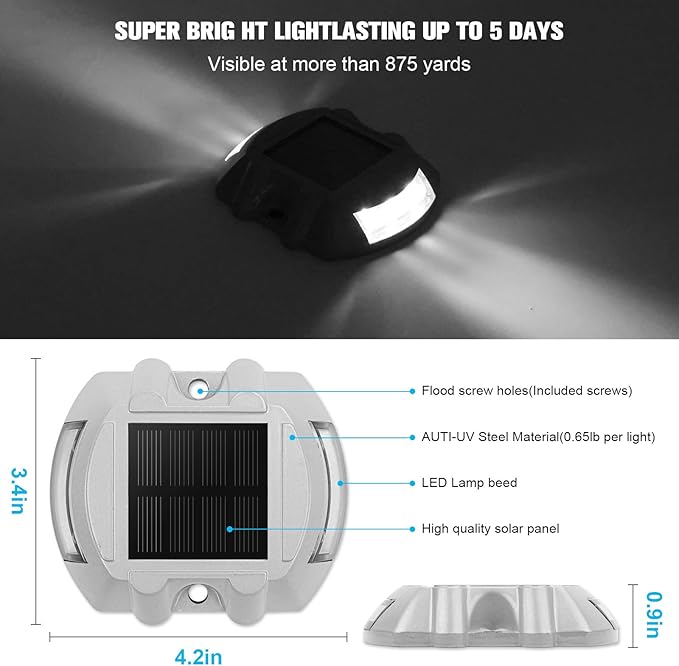 VOLISUN Solar Deck Lights, 20-Pack Led IP67 Waterproof Outdoor Warning Step Lights for Driveway, Sidewalk, Garden Pathway, Yard (White)