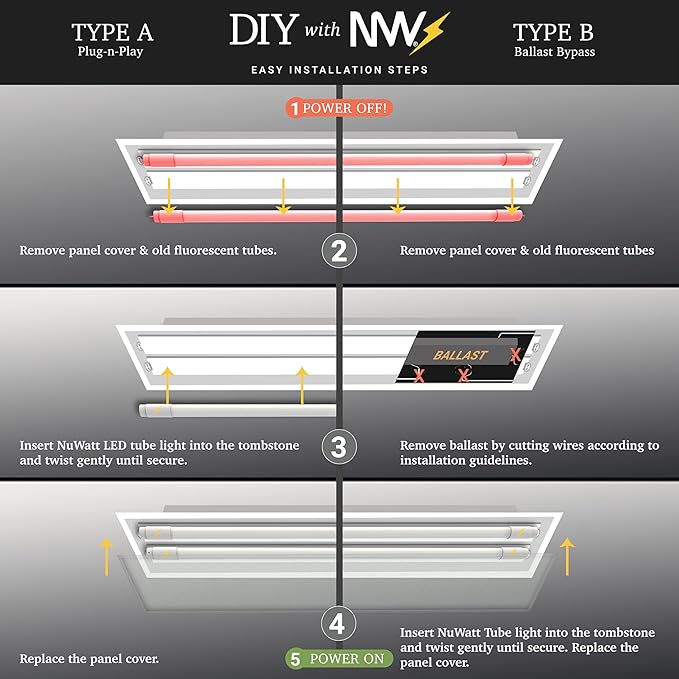 NuWatt 30 Pack 4 FT LED T8 Tube Light, T10 T12 Hybrid Type A+B, 5000K Daylight, 18W, High Brightness 2200 Lumens, Plug & Play OR Ballast Bypass Fluorescent Tube Replacement, Single or Double Ended, UL