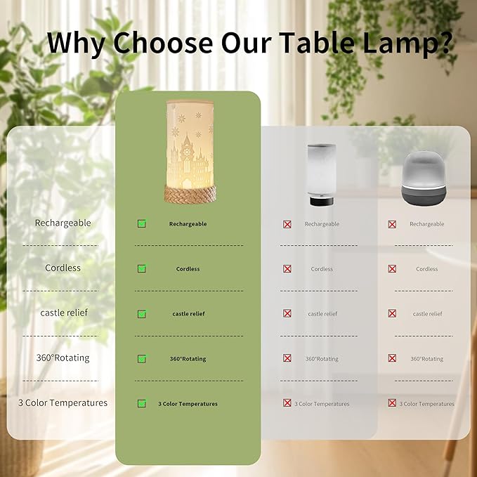 Bedside Table Lamp for Bedroom - 3 Color Temperatures Nightstand Ambience Lamps with USB C Charging, 360 Degree Rotating Shade Touch LED Lamp for Living Room, College Dorm