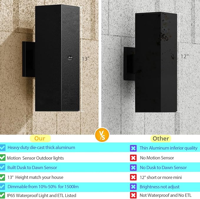 Motion Sensor Outdoor Wall Lights, Dusk to Dawn Exterior Wall Mount Light Fixtures with 3 Modes, Waterproof Up Down Porch Lights for House, Garage, Patio, Entryway, Matte Black