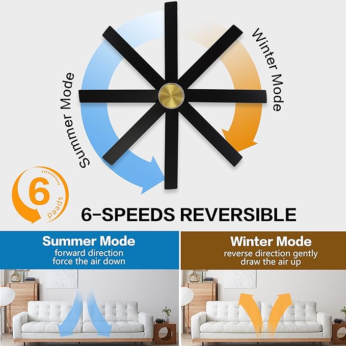 WINGBO 72" Large DC Ceiling Fans without Lights, 3 Downrods, 8 Plywood Blades, 6-Speeds Reversible DC Motor, Indoor Ceiling Fan No Lights for Bedroom Living Room Patio, Brass and Black