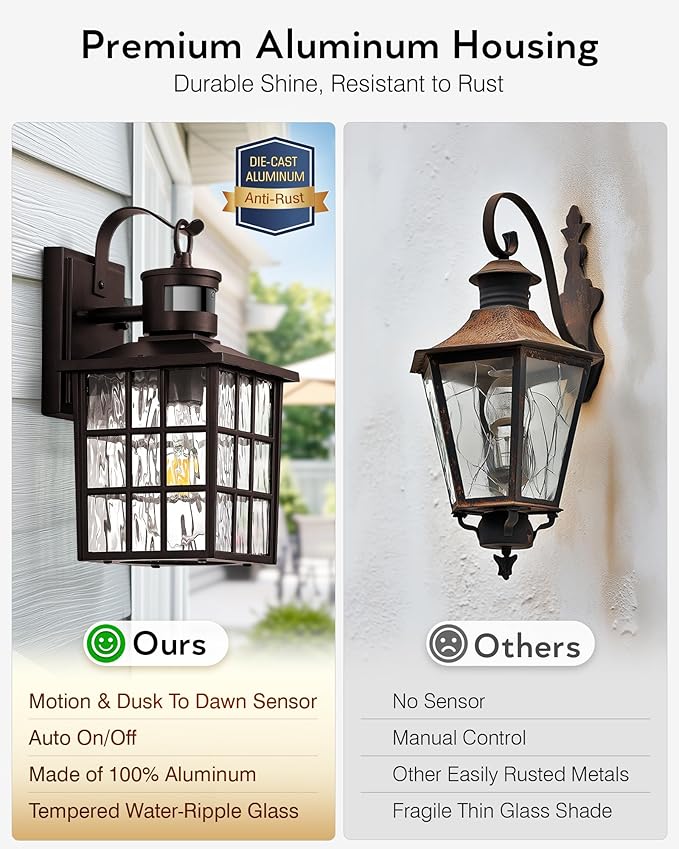 VIANIS ORB Motion Sensor Outdoor Lights Wall Mount, Dusk to Dawn Waterproof Exterior Lantern for House, Oil Rubbed Bronze Anti-Rust Garage Sconce Outside for Door, Garage, Entryway, Hallway