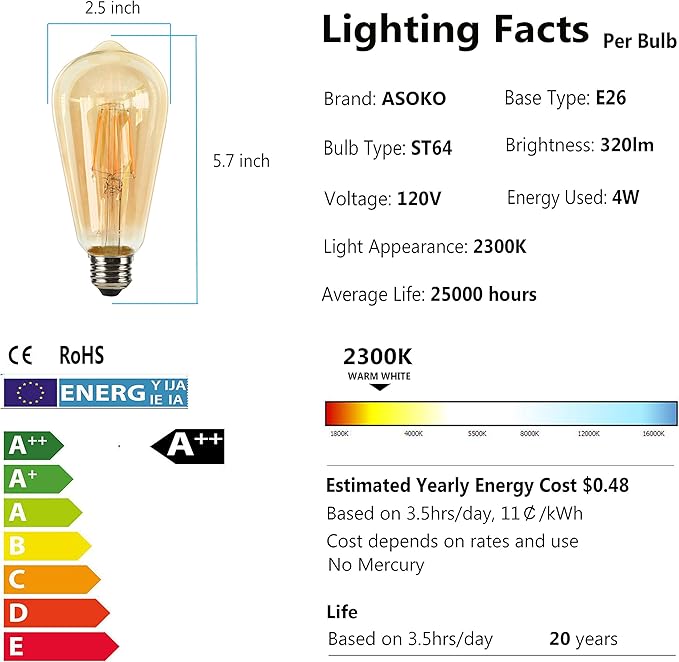 LED Dimmable Edison Light Bulbs 4W, 2200K-2400K Warm White (Amber Glass) ST64, E26 Base Pack of 6