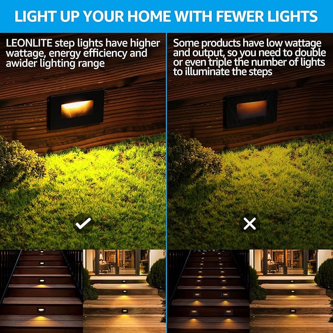 LEONLITE Black 5CCT 120V LED Step Lights, 3.5W 150LM 5%-100% Dimmable Horizontal Stair Lights Indoor Outdoor Wet Location, CRI90+ & ETL, 2700K/3000K/3500K/4000K/5000K, Aluminum, Pack of 3