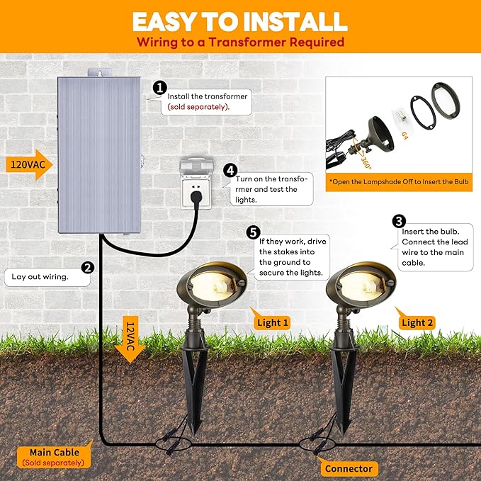 Gardenreet Landscape Flood Light - Solid Brass 12V Wall Wash Light LED, Outdoor Hardwired Waterproof, Antique Bronze Lighting for Exterior Wall Tree House with 2700K Warm White 3W 270LM G4 Bulb 6 Pack